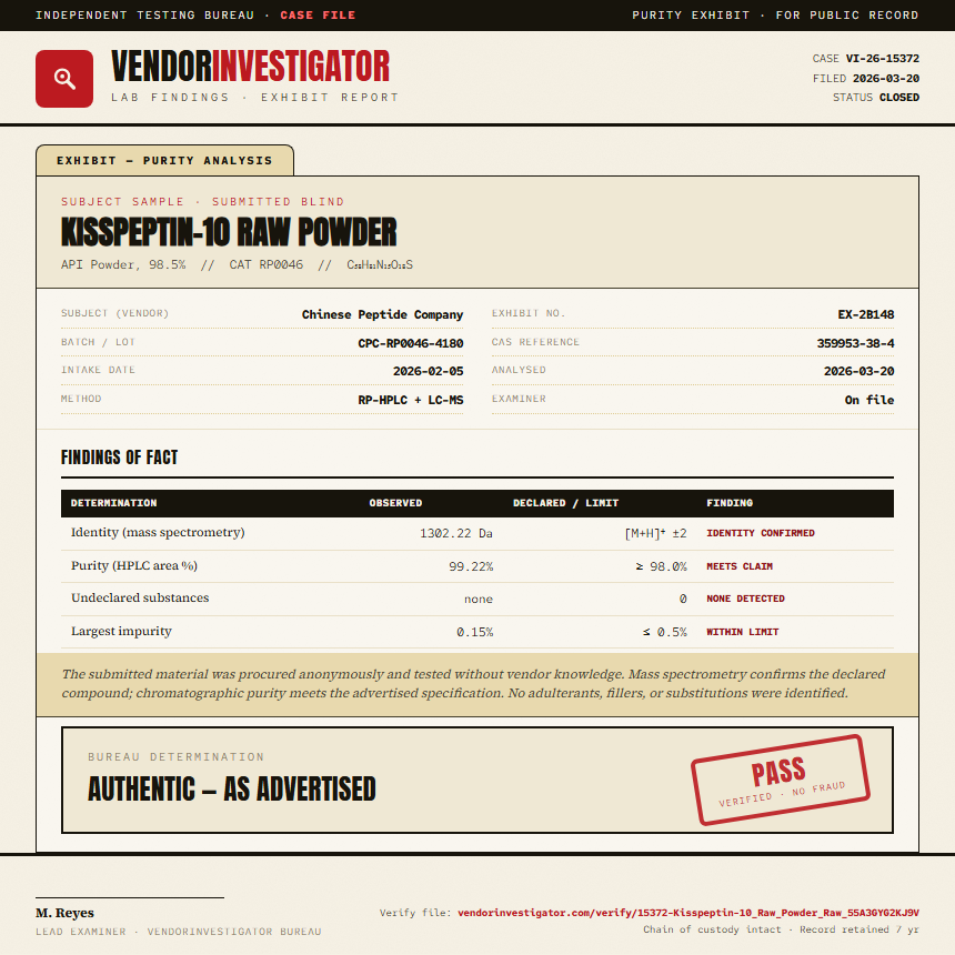 Kisspeptin-10 Raw Powder Purity (HPLC) report by VendorInvestigator