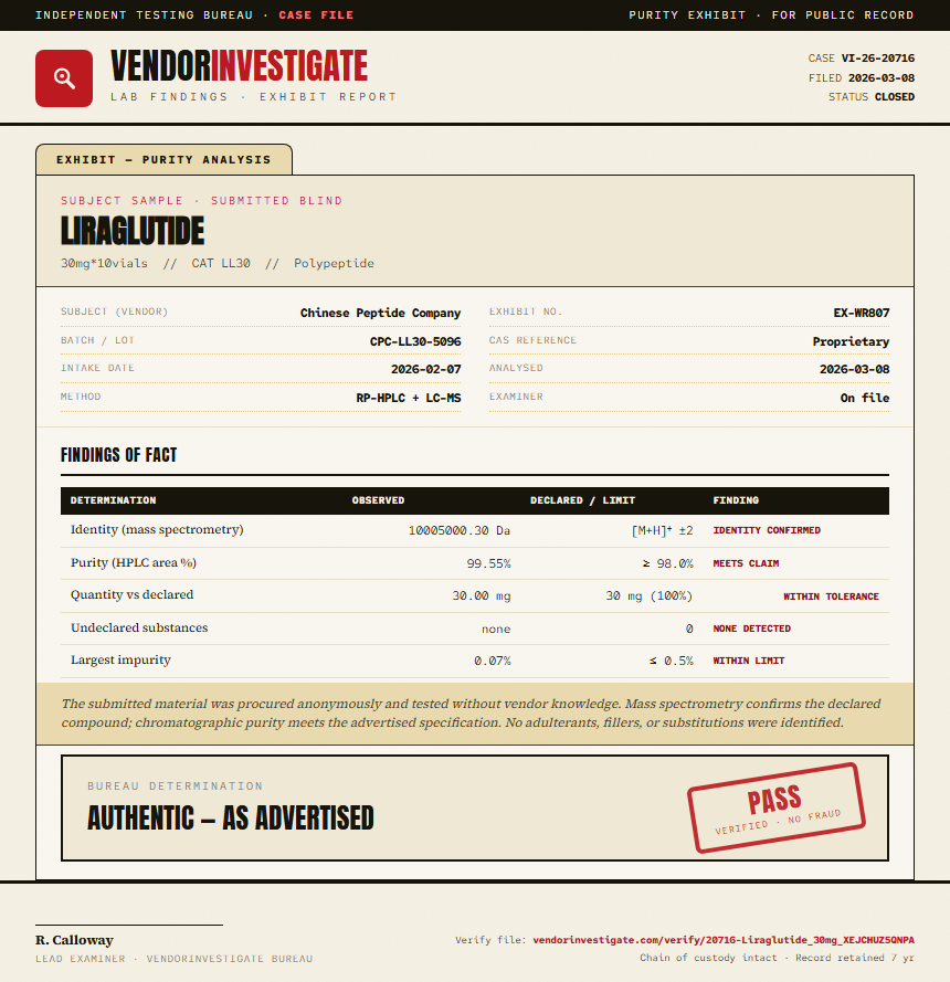 Liraglutide Purity (HPLC) report by VendorInvestigate