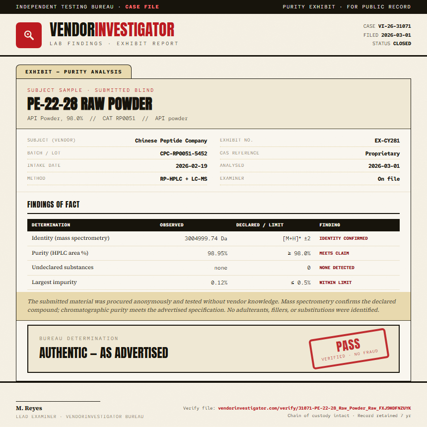 PE-22-28 Raw Powder Purity (HPLC) report by VendorInvestigator