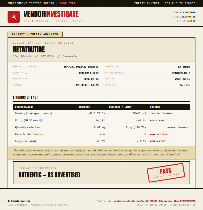 Retatrutide 5mg + Cagrilintide 5mg Blend Purity (HPLC) report by VendorInvestigate
