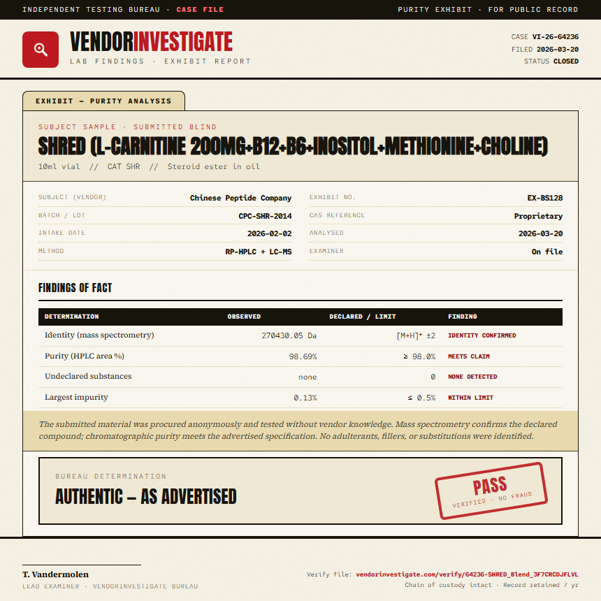 SHRED (L-Carnitine 200mg+B12+B6+Inositol+Methionine+Choline) Purity (HPLC) report by VendorInvestigate