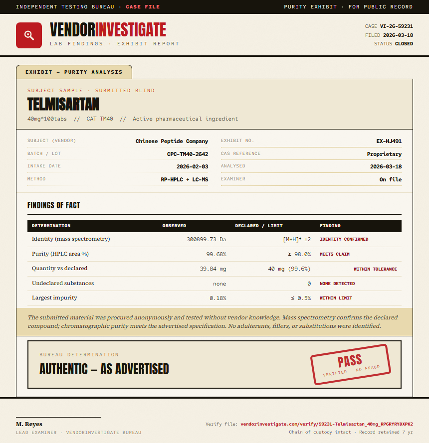 Telmisartan Purity (HPLC) report by VendorInvestigate