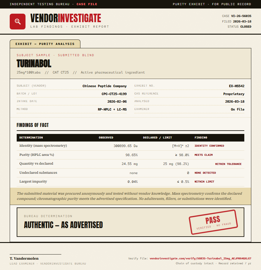 Turinabol Purity (HPLC) report by VendorInvestigate