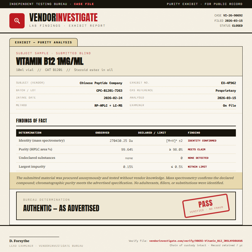Vitamin B12 10mg/ml Purity (HPLC) report by VendorInvestigate