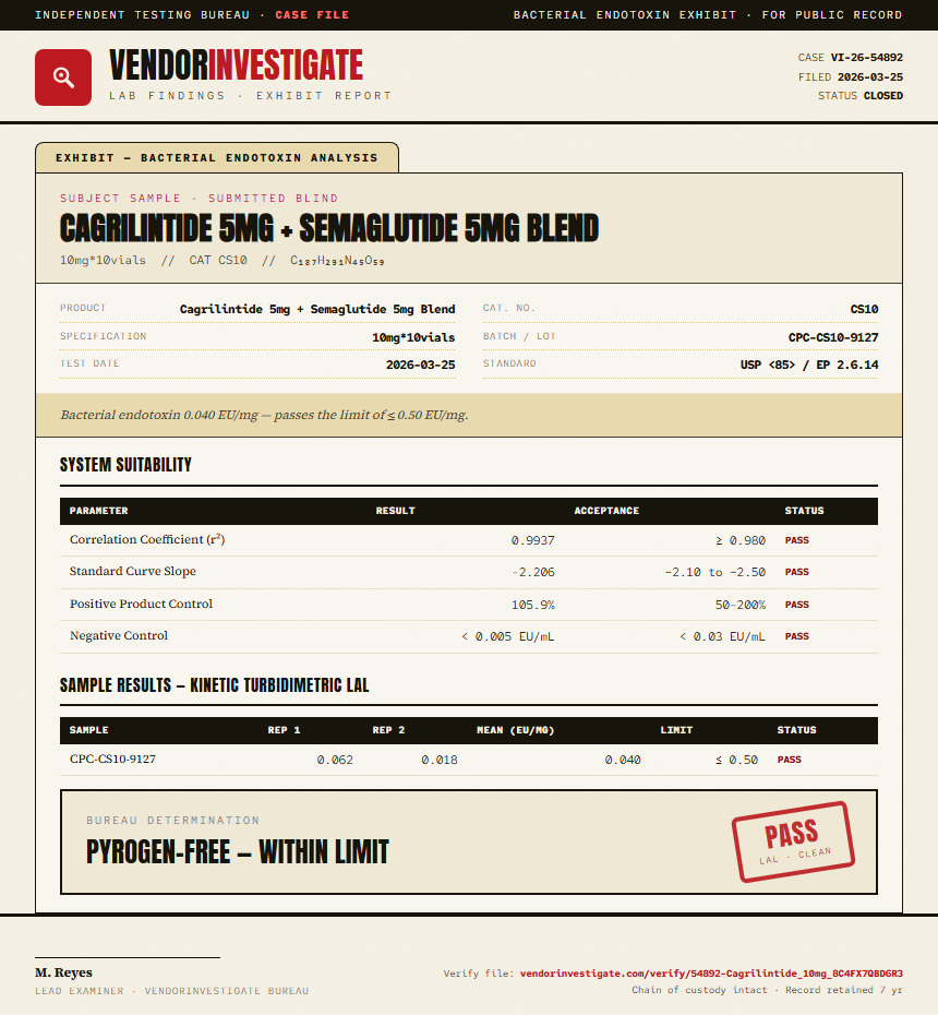 Cagrilintide 5mg + Semaglutide 5mg Blend Endotoxin report by VendorInvestigate