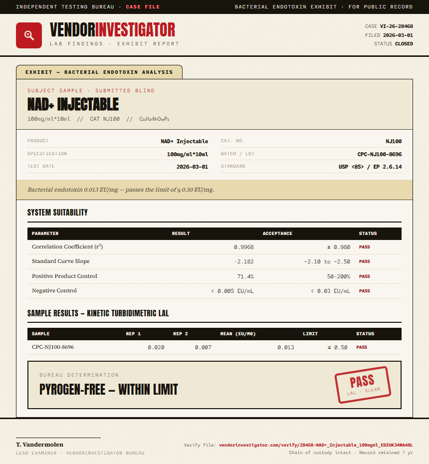NAD+ Injectable Endotoxin report by VendorInvestigator