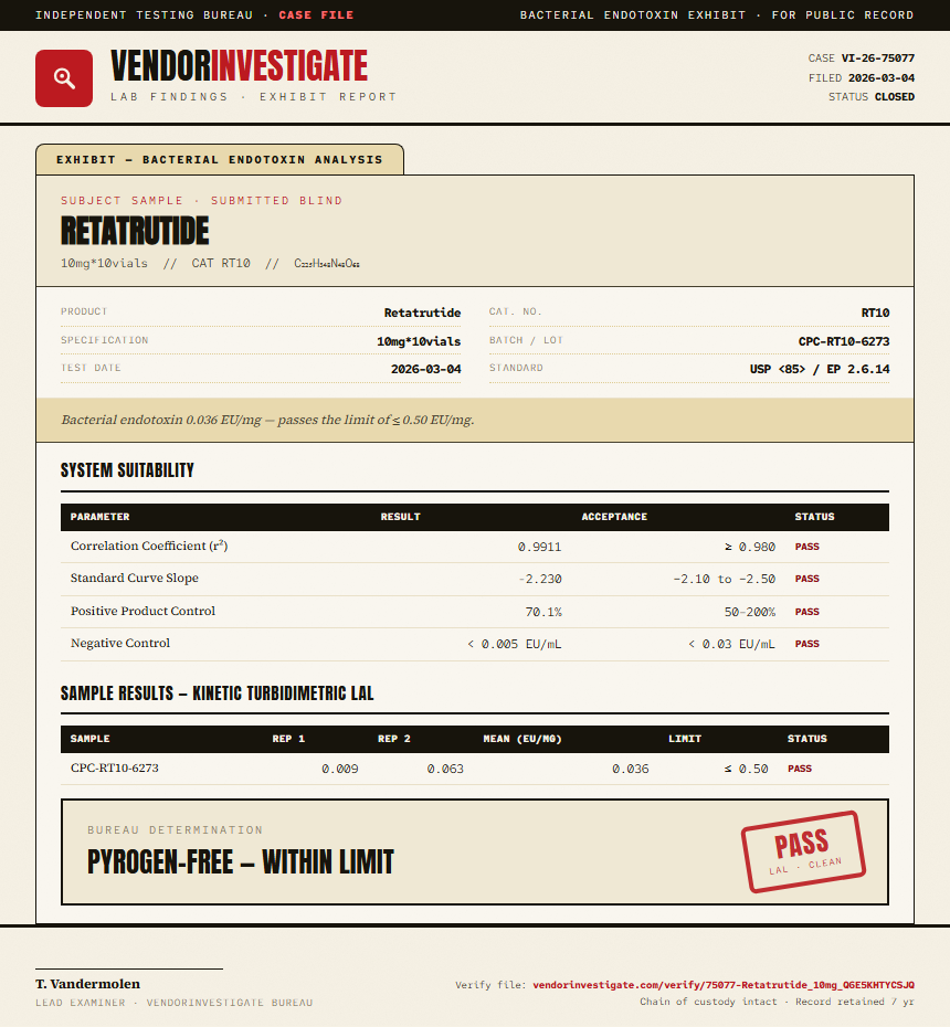 Retatrutide 5mg + Cagrilintide 5mg Blend Endotoxin report by VendorInvestigate