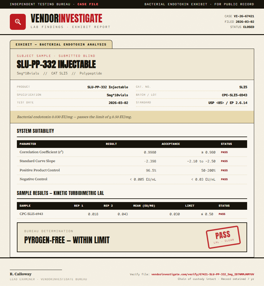 SLU-PP-332 Endotoxin report by VendorInvestigate