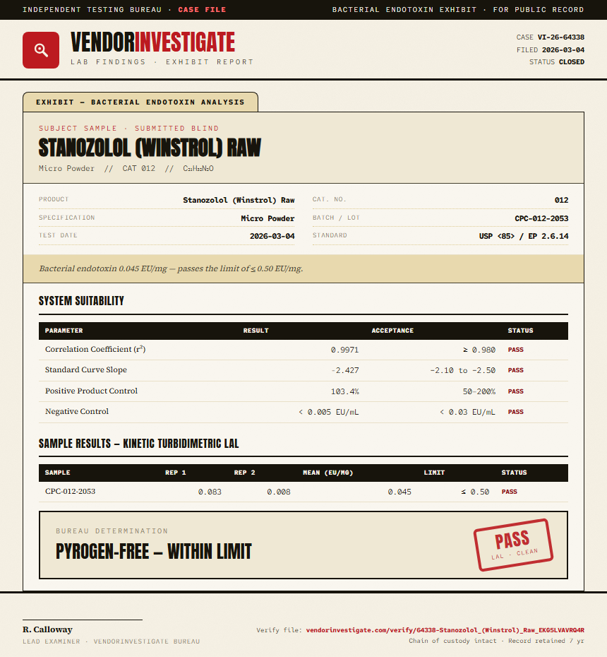 Stanozolol (Winstrol) Raw Endotoxin report by VendorInvestigate