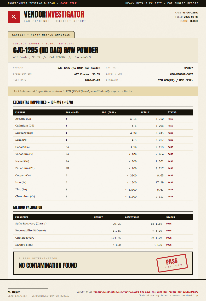 CJC-1295 (no DAC) Raw Powder Heavy Metals report by VendorInvestigator