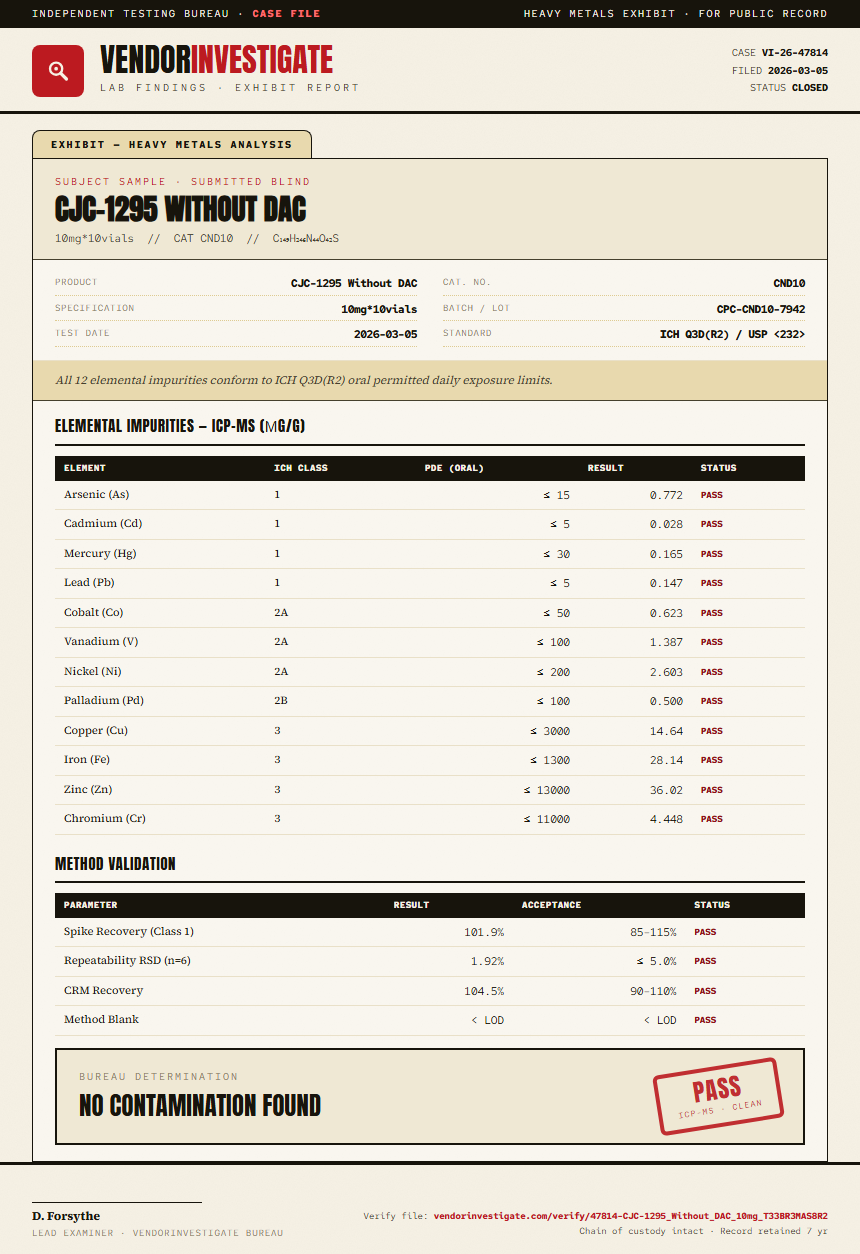 CJC-1295 Without DAC Heavy Metals report by VendorInvestigate