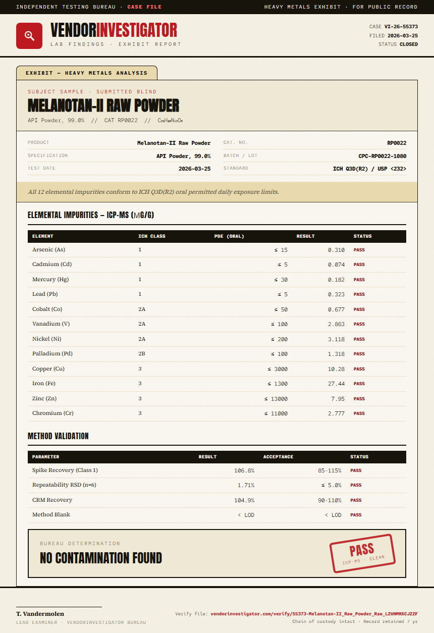 Melanotan-II Raw Powder Heavy Metals report by VendorInvestigator