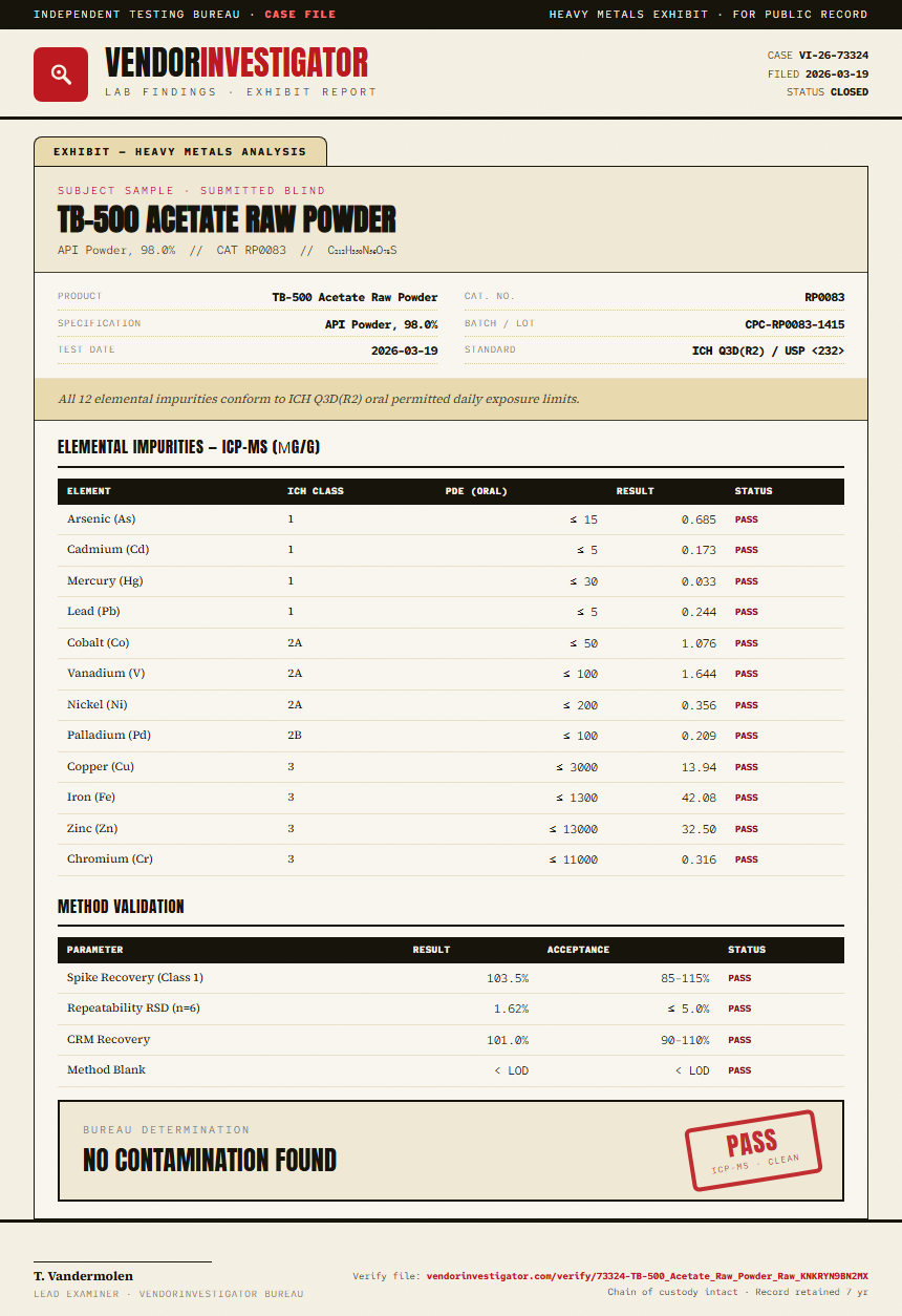 TB-500 Acetate Raw Powder Heavy Metals report by VendorInvestigator