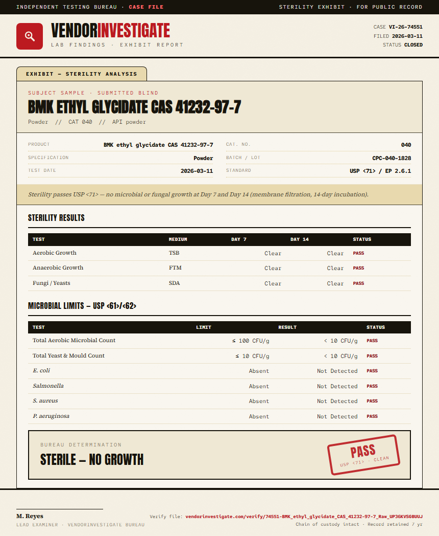 BMK ethyl glycidate CAS 41232-97-7 Sterility report by VendorInvestigate