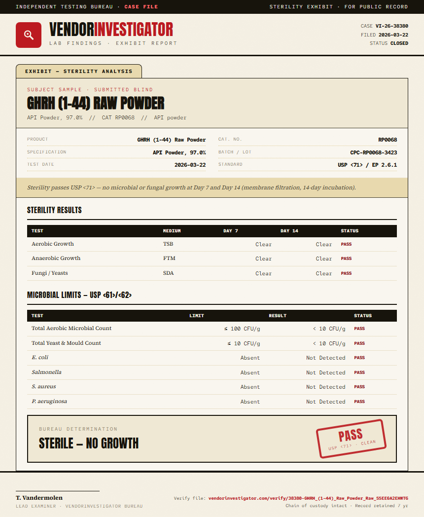 GHRH (1-44) Raw Powder Sterility report by VendorInvestigator