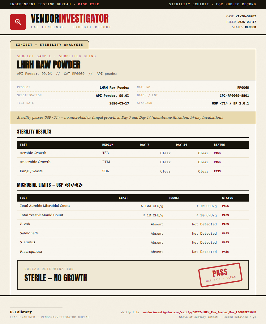 LHRH Raw Powder Sterility report by VendorInvestigator