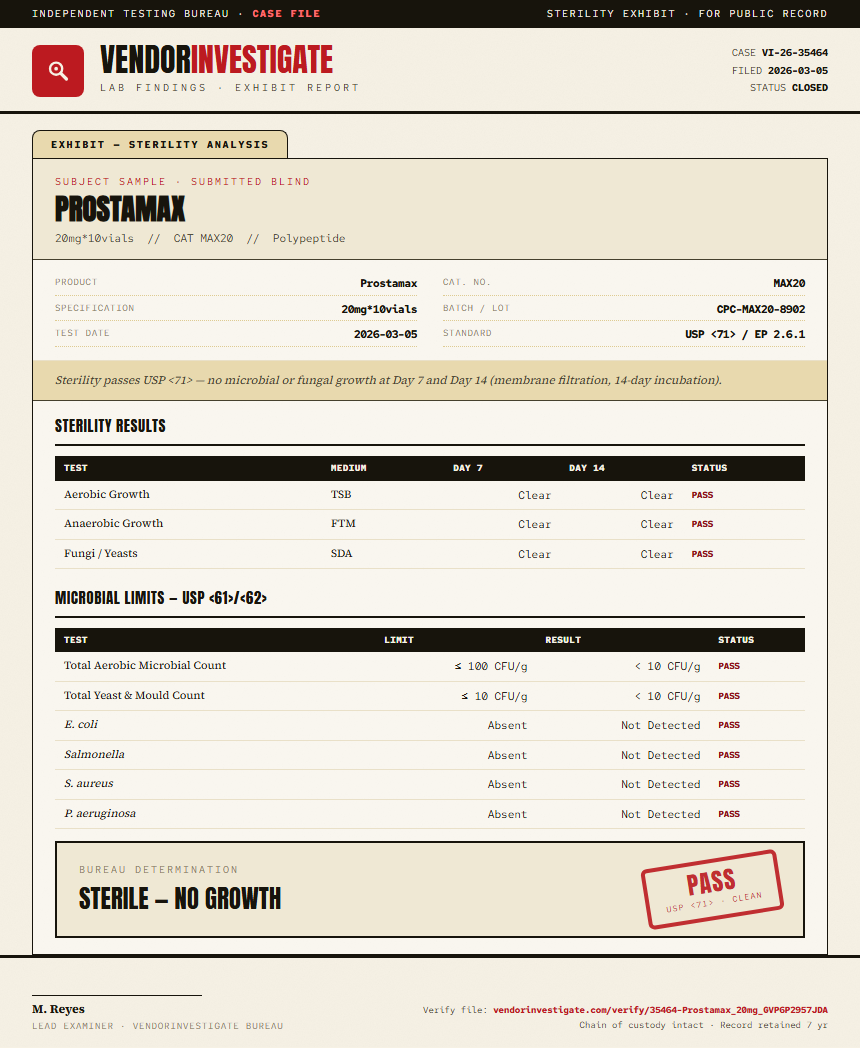 Prostamax Sterility report by VendorInvestigate