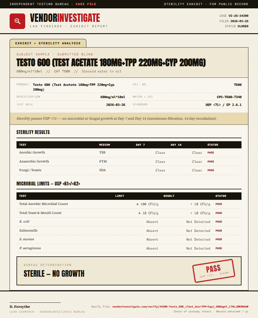 Testo 600 (Test Acetate 180mg+TPP 220mg+Cyp 200mg) Sterility report by VendorInvestigate