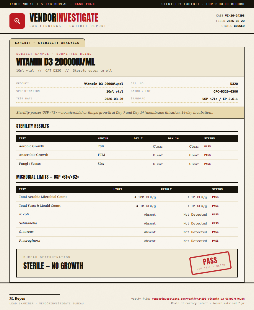 Vitamin D3 20000iu/ml Sterility report by VendorInvestigate